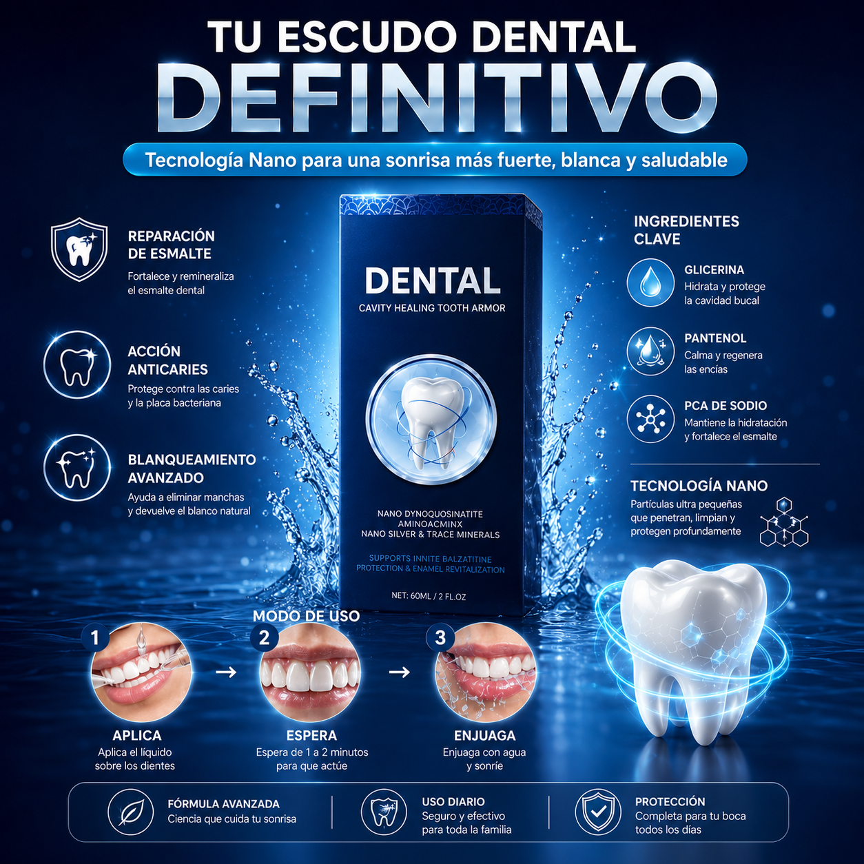 Dental Cavity Healing™